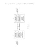 MOTION VECTOR ENCODING DEVICE AND DECODING DEVICE diagram and image