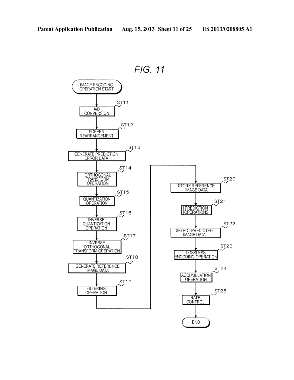 IMAGE PROCESSING DEVICE AND IMAGE PROCESSING METHOD - diagram, schematic, and image 12