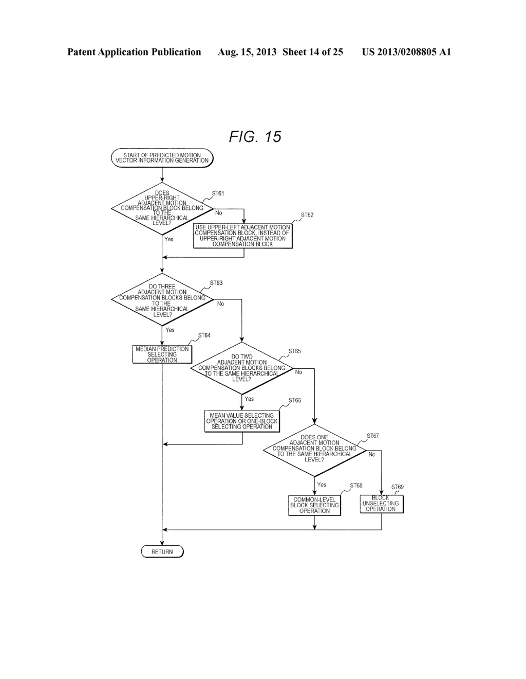 IMAGE PROCESSING DEVICE AND IMAGE PROCESSING METHOD - diagram, schematic, and image 15