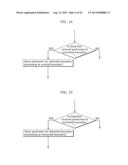 IMAGE CODING METHOD AND IMAGE DECODING METHOD diagram and image