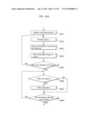 IMAGE CODING METHOD AND IMAGE DECODING METHOD diagram and image