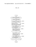 IMAGE CODING METHOD AND IMAGE DECODING METHOD diagram and image