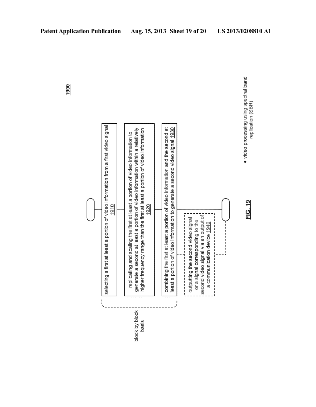 Frequency domain sample adaptive offset (SAO) - diagram, schematic, and image 20