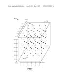 DESIGN OF EXPERIMENTS TRANSMITTER TRAINING SYSTEMS AND METHOD diagram and image