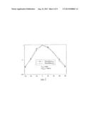 NEUTRON ACTIVATION ANALYSIS USING A STANDARDIZED SAMPLE CONTAINER FOR     DETERMINING THE NEUTRON FLUX diagram and image