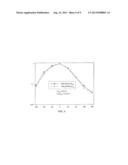 NEUTRON ACTIVATION ANALYSIS USING A STANDARDIZED SAMPLE CONTAINER FOR     DETERMINING THE NEUTRON FLUX diagram and image