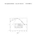 NEUTRON ACTIVATION ANALYSIS USING A STANDARDIZED SAMPLE CONTAINER FOR     DETERMINING THE NEUTRON FLUX diagram and image