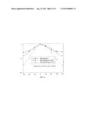 NEUTRON ACTIVATION ANALYSIS USING A STANDARDIZED SAMPLE CONTAINER FOR     DETERMINING THE NEUTRON FLUX diagram and image