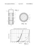 SOLID INTERFACE JOINT WITH OPEN PORES FOR NUCLEAR CONTROL ROD diagram and image