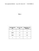 RADIOGRAPHIC SYSTEM AND CONTROL METHOD THEREOF diagram and image