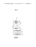 RADIOGRAPHIC SYSTEM AND CONTROL METHOD THEREOF diagram and image