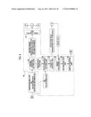 RADIOGRAPHIC SYSTEM AND CONTROL METHOD THEREOF diagram and image