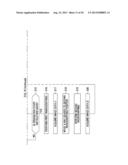 RADIOGRAPHIC SYSTEM AND CONTROL METHOD THEREOF diagram and image