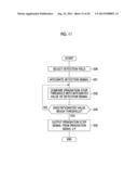 RADIOGRAPHIC SYSTEM AND CONTROL METHOD THEREOF diagram and image