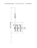 RADIOGRAPHIC SYSTEM AND CONTROL METHOD THEREOF diagram and image