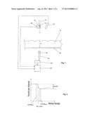 METHOD FOR DETERMINING THE CONCENTRATION OF AN ELEMENT IN A MATERIAL diagram and image