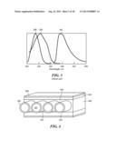 X-Ray Inspection using Wavelength-Shifting Fiber-Coupled Scintillation     Detectors diagram and image