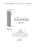 X-Ray Inspection using Wavelength-Shifting Fiber-Coupled Scintillation     Detectors diagram and image