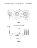 SAMPLE ANALYSIS diagram and image