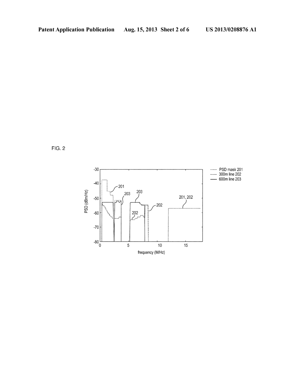 ADJUSTING A POWER ALLOCATION OF USERS IN A DIGITAL SUBSCRIBER LINE     ENVIRONMENT - diagram, schematic, and image 03