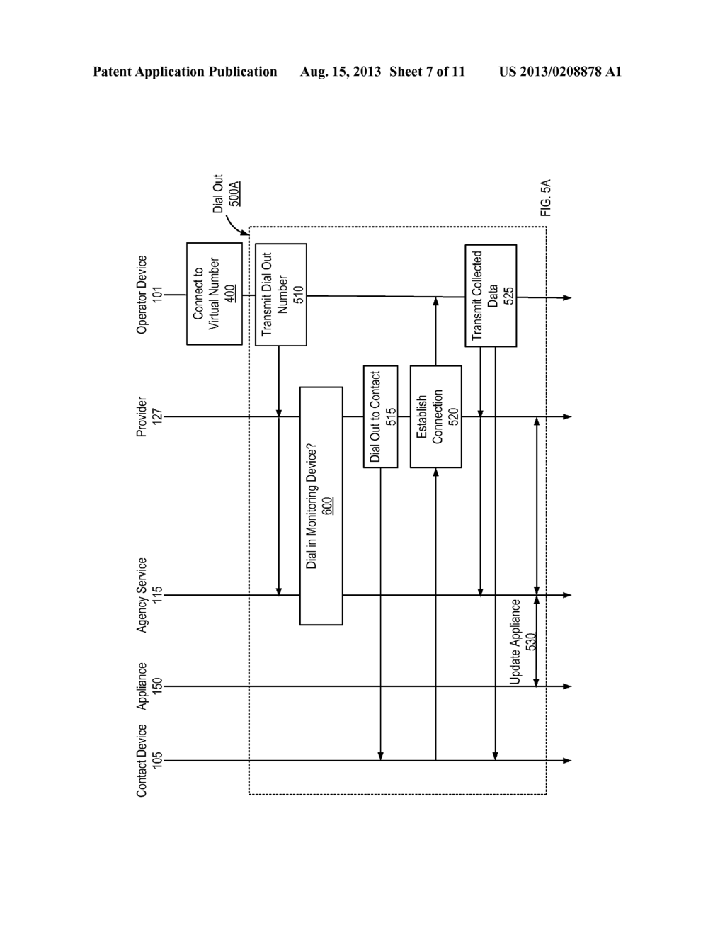 Attaching Multiple Phone Lines to a Single Mobile or Landline Phone - diagram, schematic, and image 08