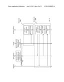 Attaching Multiple Phone Lines to a Single Mobile or Landline Phone diagram and image