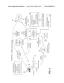 MULTIPLE FUNCTION KEY INITIATED TELECOMMUNICATIONS SYSTEM diagram and image