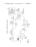 MULTIPLE FUNCTION KEY INITIATED TELECOMMUNICATIONS SYSTEM diagram and image