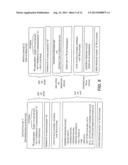 MULTIPLE FUNCTION KEY INITIATED TELECOMMUNICATIONS SYSTEM diagram and image