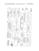 MULTIPLE FUNCTION KEY INITIATED TELECOMMUNICATIONS SYSTEM diagram and image