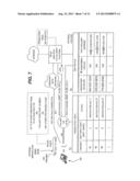 MULTIPLE FUNCTION KEY INITIATED TELECOMMUNICATIONS SYSTEM diagram and image