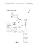 MULTIPLE FUNCTION KEY INITIATED TELECOMMUNICATIONS SYSTEM diagram and image