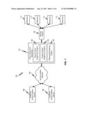 OUTBOUND EFFECTIVENESS THROUGH MANAGEMENT OF IDLE AGENT POOL diagram and image