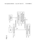 METHOD AND DEVICE FOR DATA PROCESSING IN A DIGITAL SUBSCRIBER LINE     ENVIRONMENT diagram and image