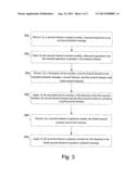 COMMUNICATION SYSTEM diagram and image