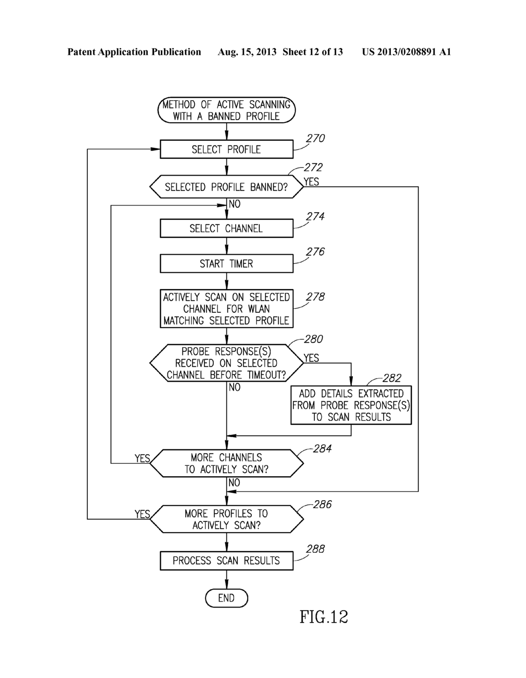 HANDLING MISMATCH OF CRYPTOGRAPHIC KEYS AND RELATED BATTERY DRAIN AND     COMMUNICATION EXCHANGE FAILURES - diagram, schematic, and image 13