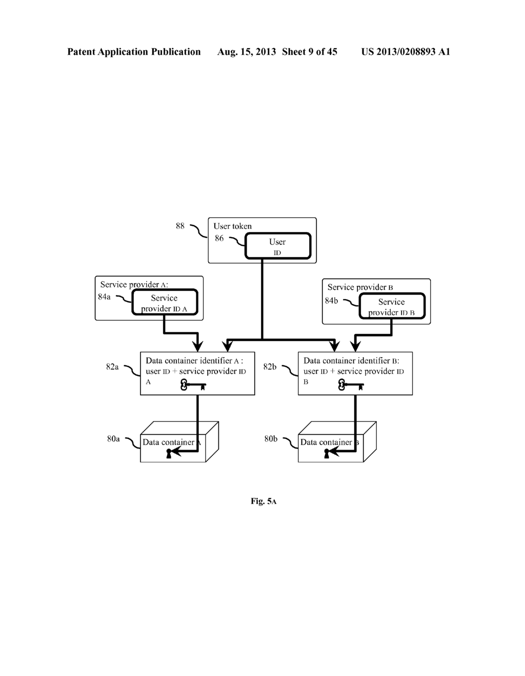 SHARING SECURE DATA - diagram, schematic, and image 10