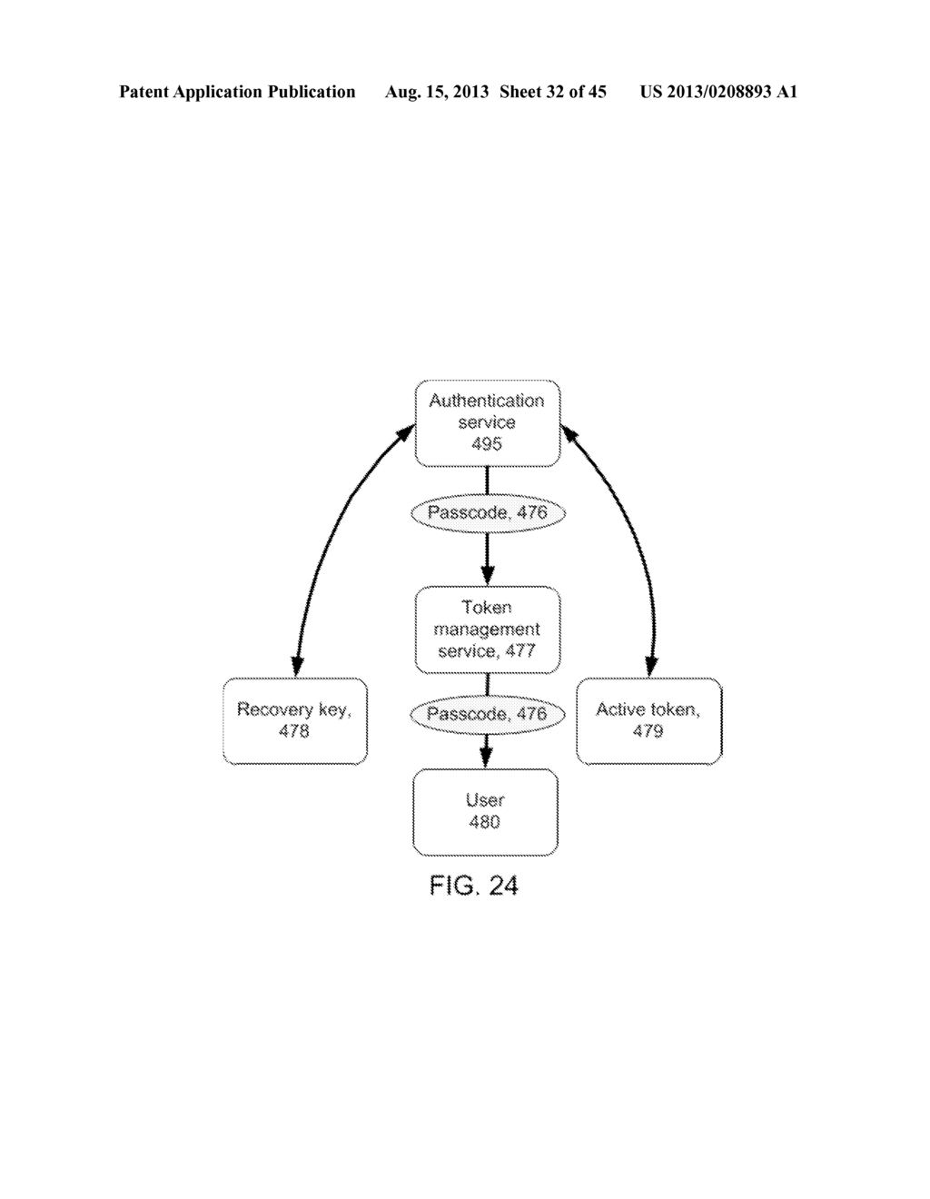 SHARING SECURE DATA - diagram, schematic, and image 33