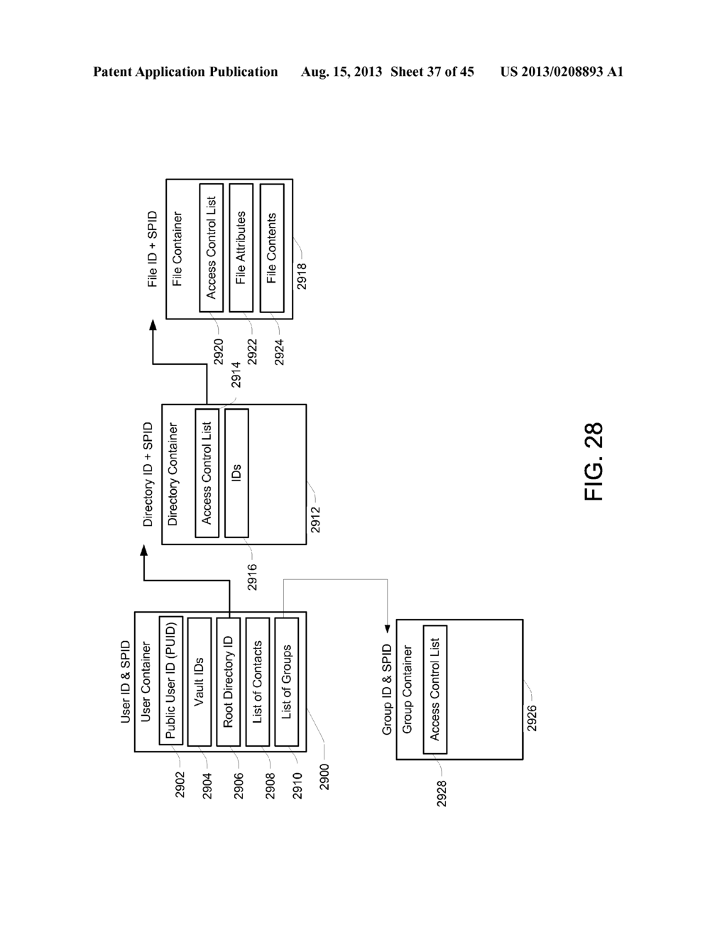 SHARING SECURE DATA - diagram, schematic, and image 38