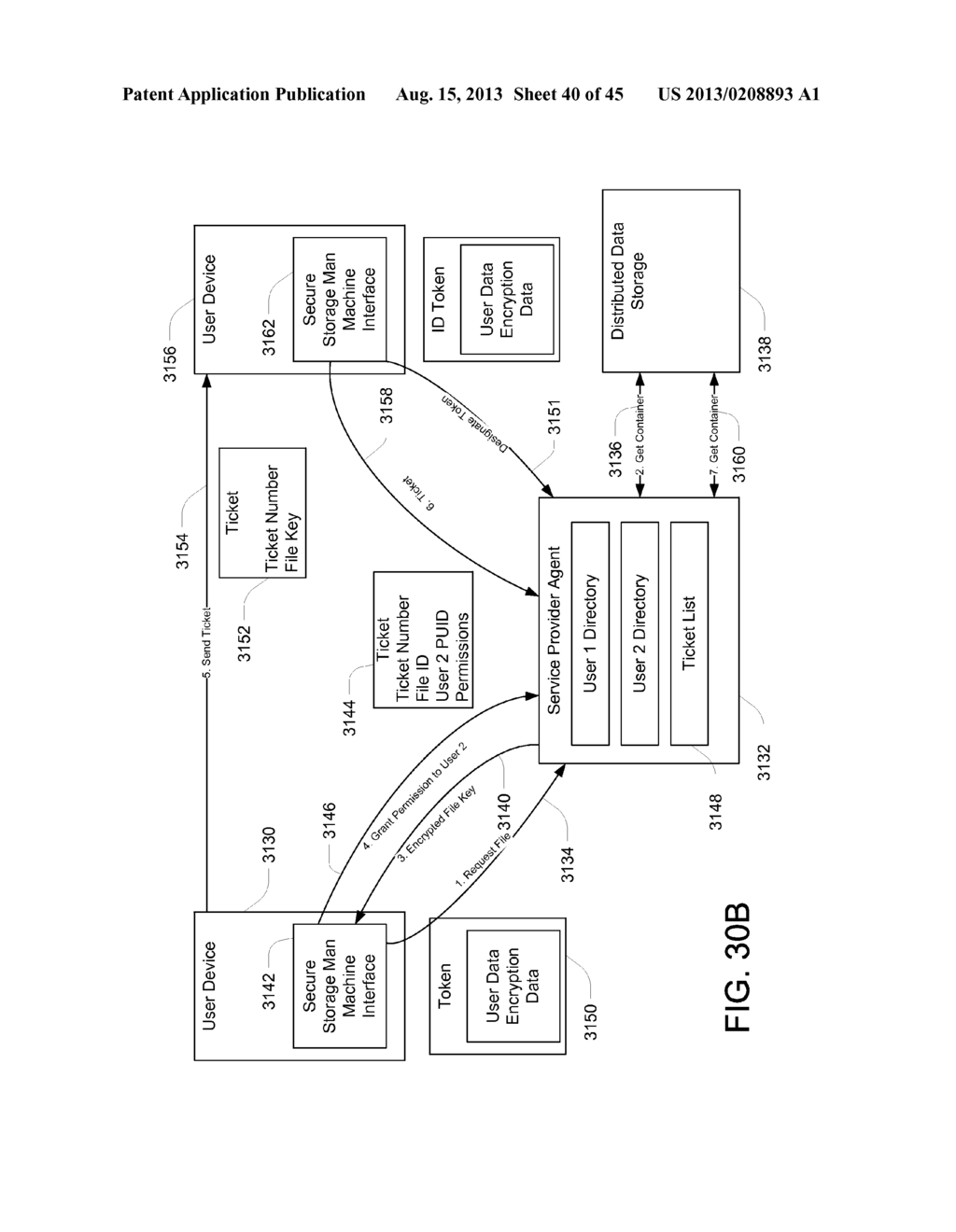 SHARING SECURE DATA - diagram, schematic, and image 41