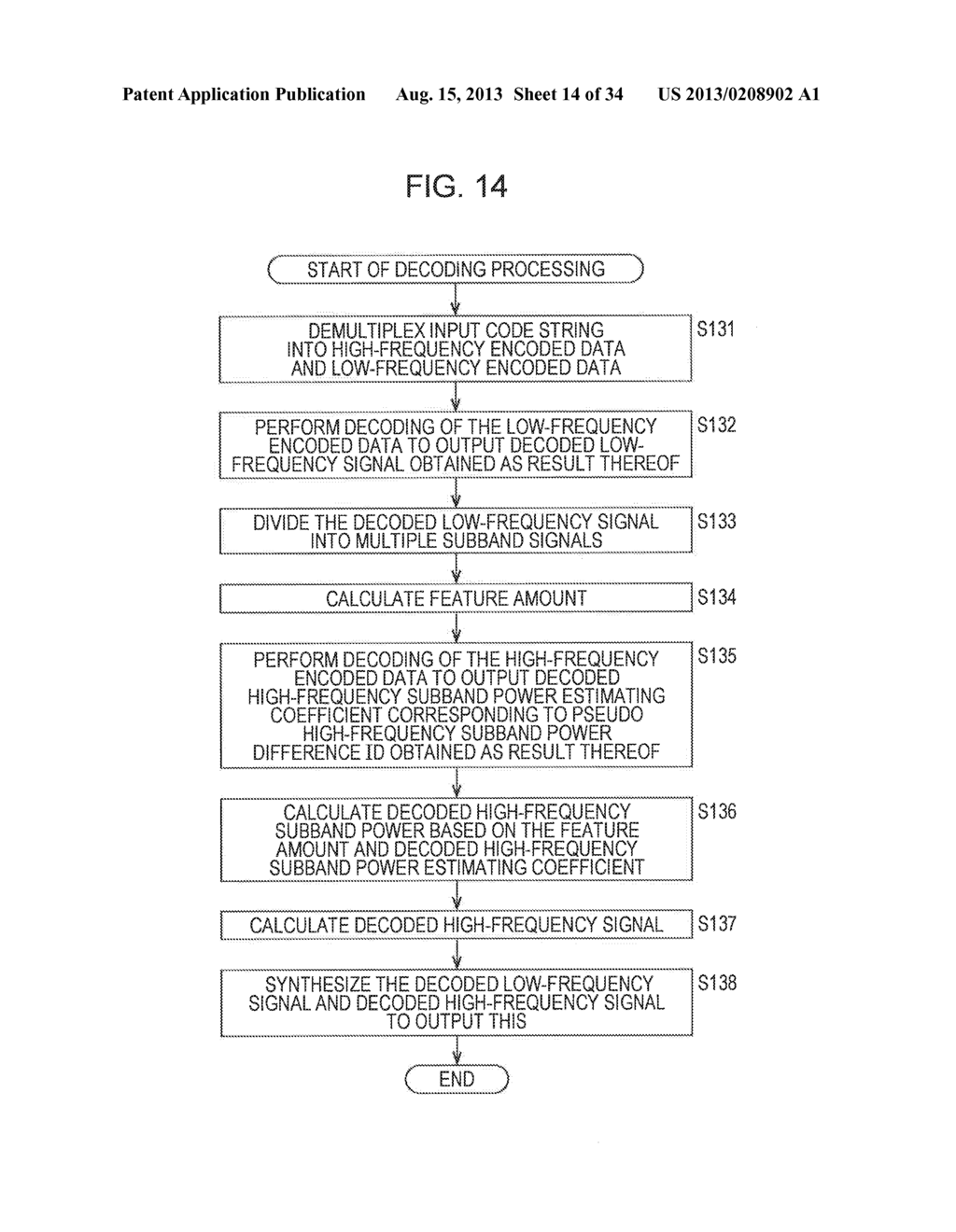 ENCODING DEVICE AND METHOD, DECODING DEVICE AND METHOD, AND PROGRAM - diagram, schematic, and image 15