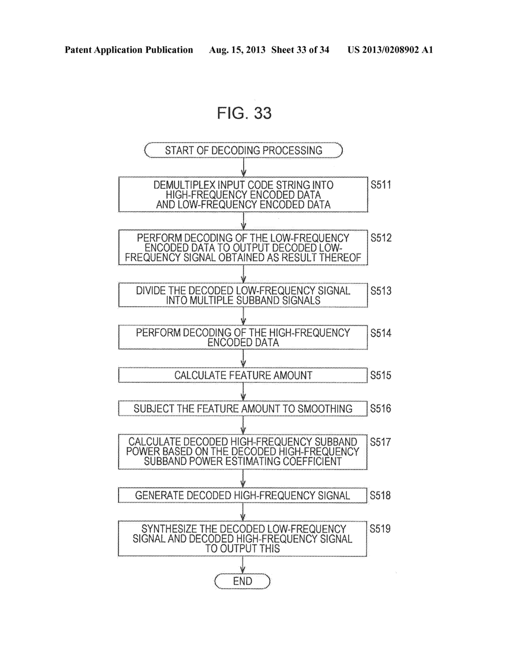 ENCODING DEVICE AND METHOD, DECODING DEVICE AND METHOD, AND PROGRAM - diagram, schematic, and image 34