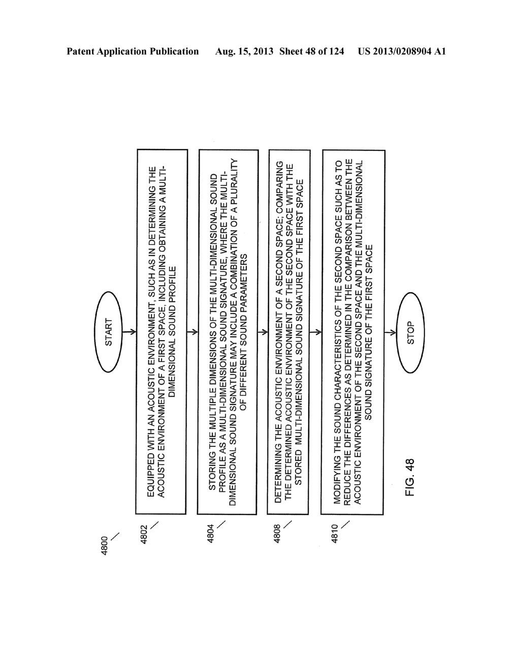 METHODS AND SYSTEMS FOR IMPROVED ACOUSTIC ENVIRONMENT CHARACTERIZATION - diagram, schematic, and image 49