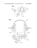Active Noise Control Arrangement, Active Noise Control Headphone and     Calibration Method diagram and image