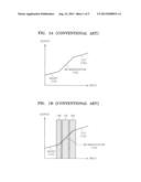 METHOD AND APPARATUS TO AUTOMATICALLY CONTROL AUDIO VOLUME diagram and image