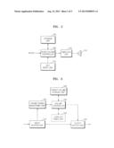 METHOD AND APPARATUS TO AUTOMATICALLY CONTROL AUDIO VOLUME diagram and image