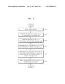 METHOD AND APPARATUS TO AUTOMATICALLY CONTROL AUDIO VOLUME diagram and image