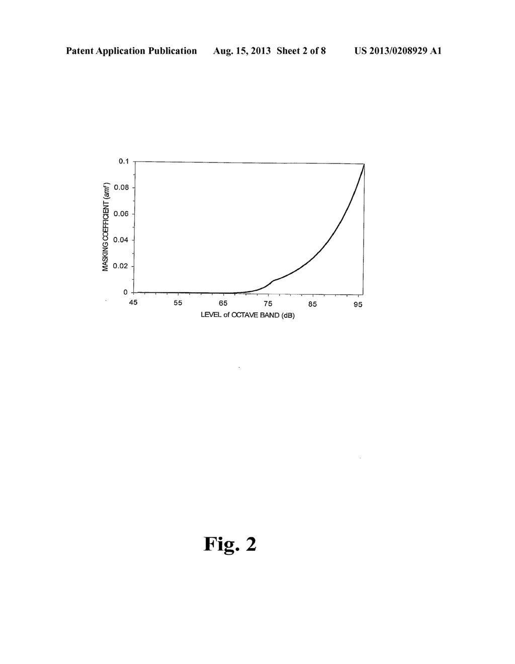 METHODS AND APPARATUSES FOR SETTING A HEARING AID TO AN OMNIDIRECTIONAL     MICROPHONE MODE OR A DIRECTIONAL MICROPHONE MODE - diagram, schematic, and image 03