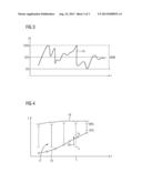 Method for Matching a Hearing Apparatus By Percentile Analysis and     Matching Apparatus diagram and image