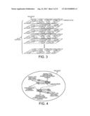 Automatic Image Analysis and Quantification for Fluorescence in situ     Hybridization diagram and image